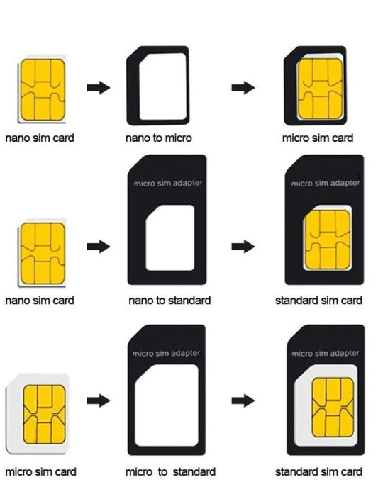 4-in-1 Nano SIM Card Adapter Kit with Eject Pin – Convert Nano SIM to Micro or Standard SIM for iPhone, Samsung, Android & More