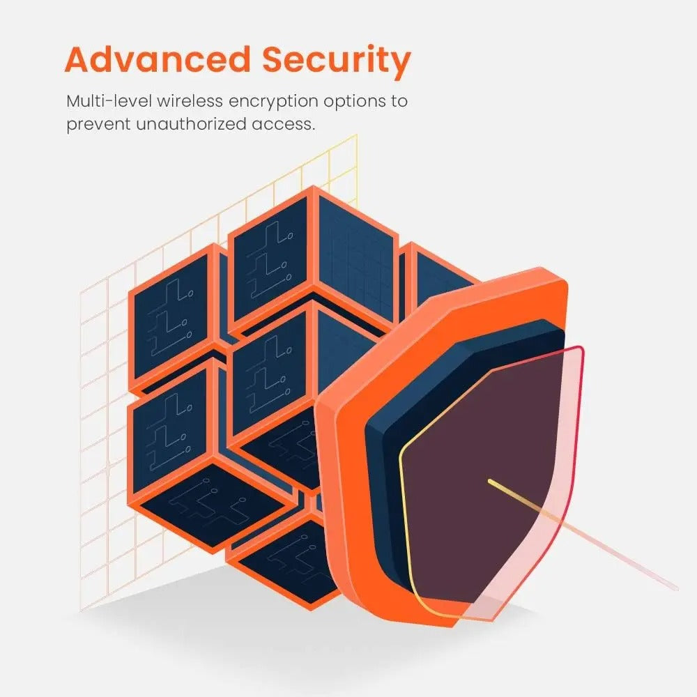 Tenda N301 Wireless Wi-Fi N300 Router 2x5dBi Antennas up to 300Mbps Fast Ethernet Ports Mini Home Wifi Routers WPS WISP Client