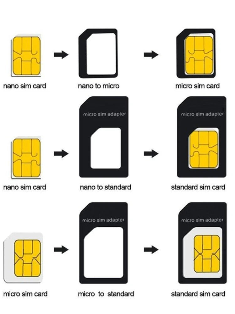 4-in-1 Nano SIM Card Adapter Kit with Eject Pin – Convert Nano SIM to Micro or Standard SIM for iPhone, Samsung, Android & More
