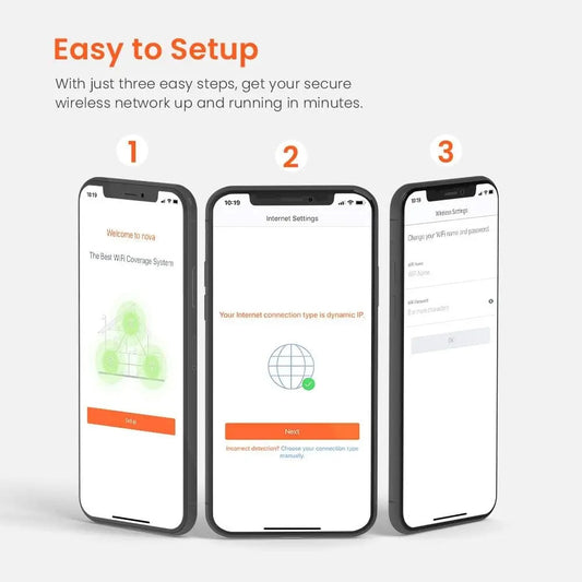 Tenda N301 Wireless N300 Wi-Fi Router – 300Mbps Home Router with 2×5dBi Antennas, WPS & Fast Ethernet