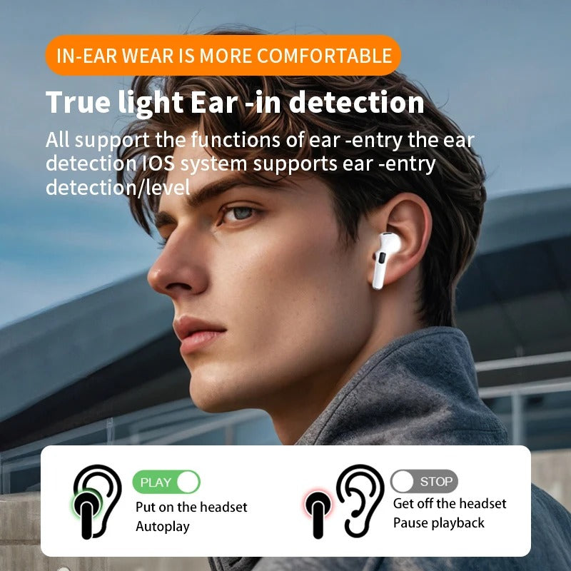 AirPods-Style Wireless Bluetooth Earbuds – Hi-Fi Stereo Sound, Noise Cancelling & Long Battery Life for iPhone & Android