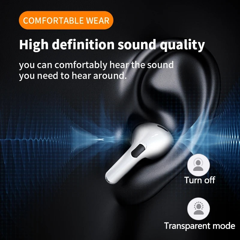 Air Pod Wireless Bluetooth Earphones Long Battery Life and High-Fidelity Stereo Sound Quality Music Earbuds for iPhone