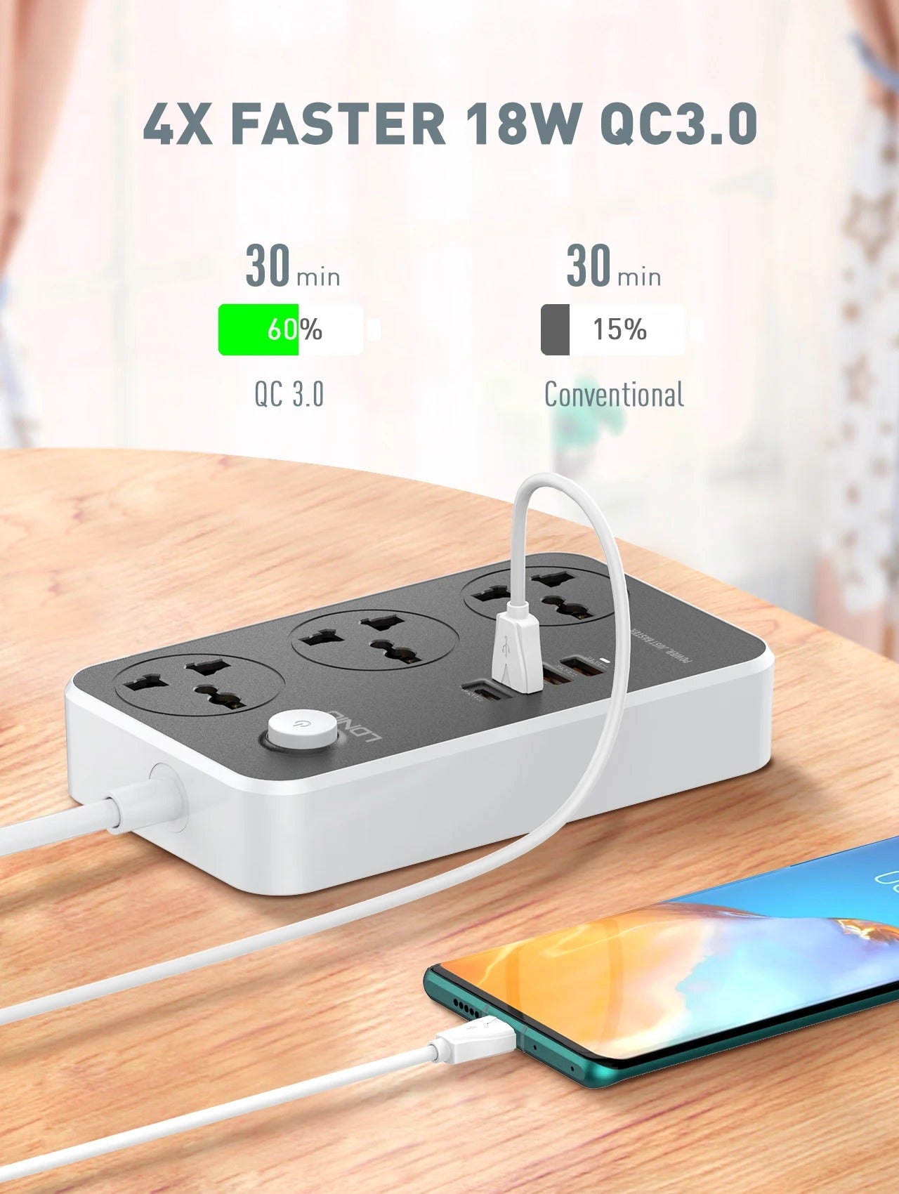 LDNIO 8-in-1 GaN Smart Extension Power Strip – 3 AC Sockets with 32W Fast Charging (20W USB-C + 18W USB-A), Universal Power Socket